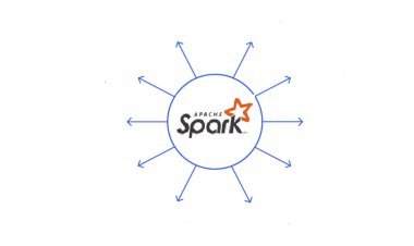 Apache Spark Online Coaching Classes In India, Hyderabad