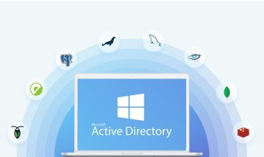 Active Directory  Online Training Realtime support from India