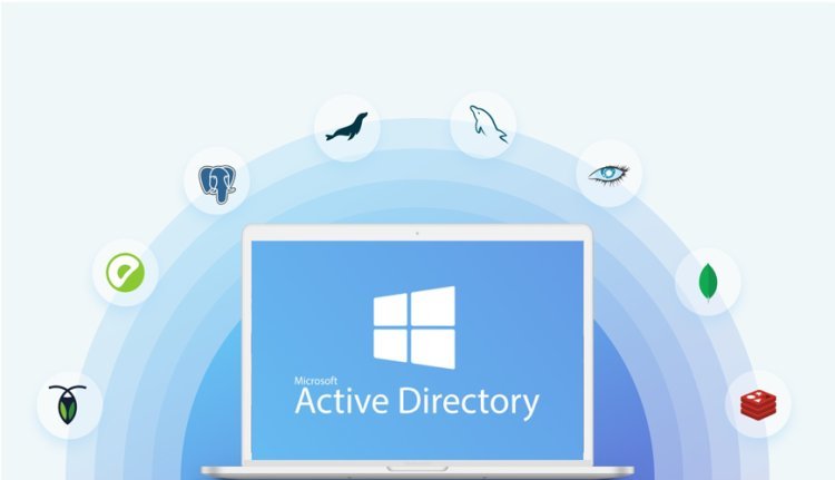 Active Directory  Online Training Realtime support from India