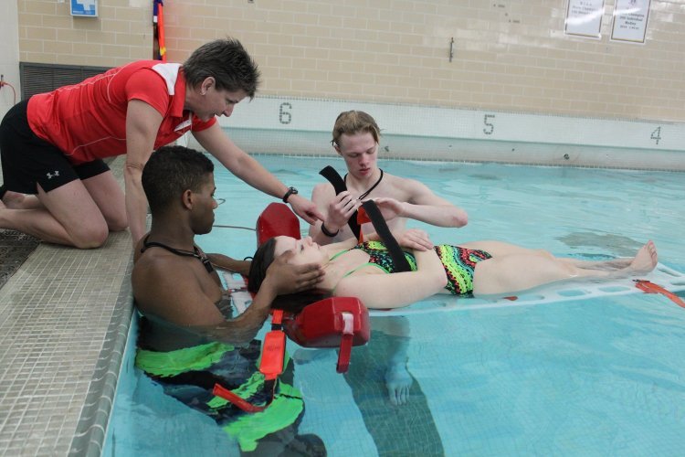 What Are the Challenges of Lifeguard Training?