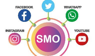 SMO Services in USA & Australia: Boost Your Online Presence