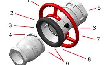 Dry Break Coupling: The Safer, Cleaner Solution for Fluid Transfer Operations