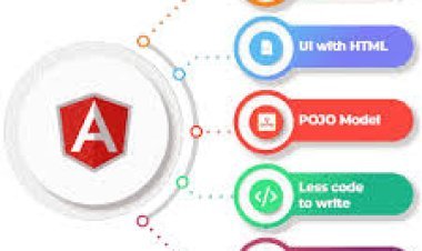 Hire AngularJS Developers India - Build Scalable and Dynamic Web Apps