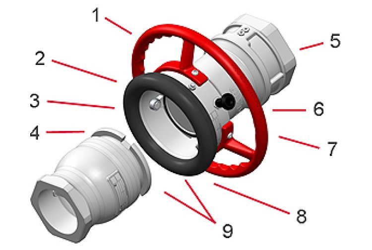 Dry Break Coupling: The Safer, Cleaner Solution for Fluid Transfer Operations