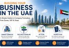 Company Formation Services in Dubai: Your Complete Guide to Starting a Successful Business