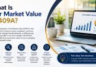 What Is Fair Market Value in 409A?