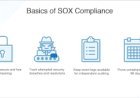 What Is Sox Compliance? A Complete Guide for Indian Businesses