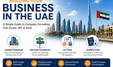 Company Formation Services in Dubai: Your Complete Guide to Starting a Successful Business