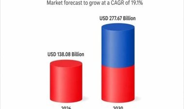 How Can Insurers Replace Multiple Insurance Systems? A Modern Strategy for Unified Insurance Operations