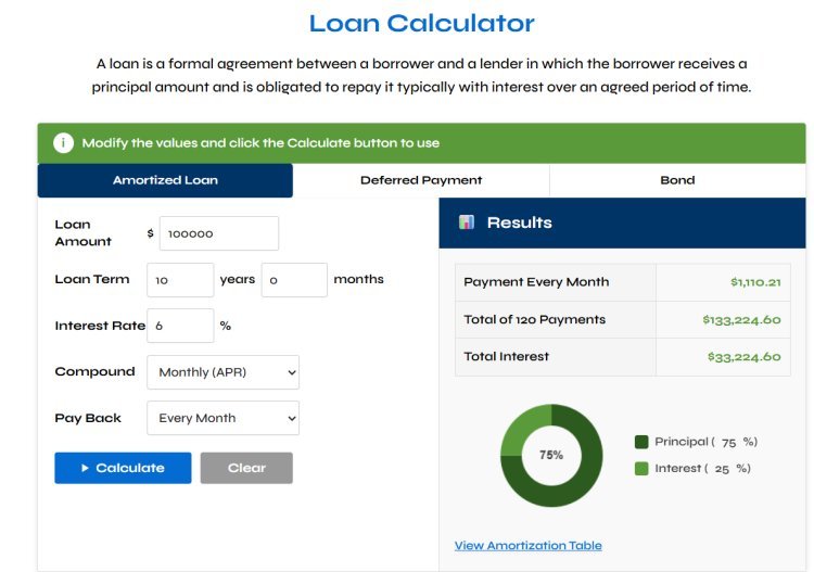How a Lendmark Loan Calculator Can Help You Make Better Borrowing Decisions