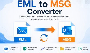Why Professional EML to MSG Converter Software Saves Time