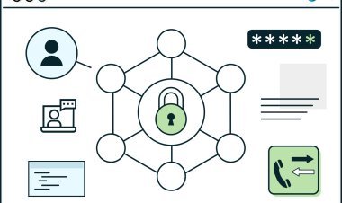 IT Infrastructure Management Services in Indianapolis IN by Trusted Experts