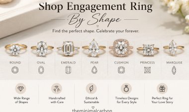 Shop Engagement Ring By Shape – Find the Perfect Diamond Shape for Your Love Story