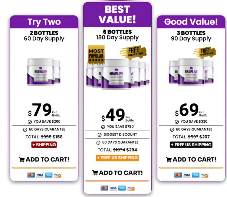 BrainLive Reviews: Is This Brain Health Supplement Worth Trying?