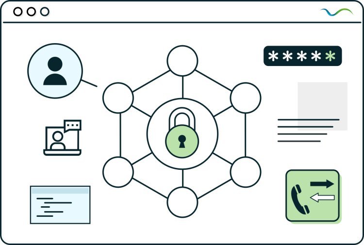 Managed IT Services Indianapolis for Secure and Reliable Business Support