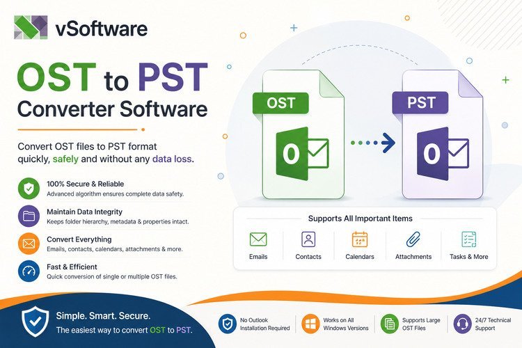 OST to PST Conversion Explained for Outlook Users