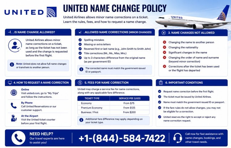 How to Change Name on United Ticket: Rules, Fees, and Easy Steps Explained