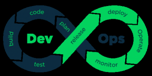 DevOps Course