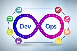 DevOps Training In BTM