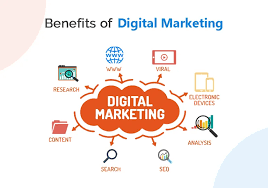 Digital Marketing Courses