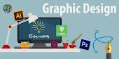 Graphics Designing Course