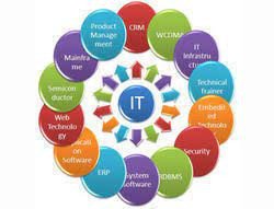 Information Technology Course