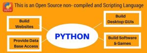 Python Training