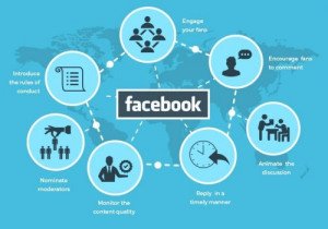 Social Media Marketing Course