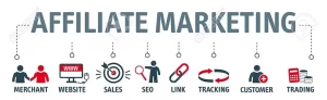 Affiliate Marketing