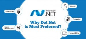ASP.NET Course