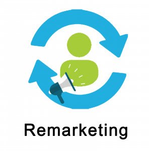 best marketing training