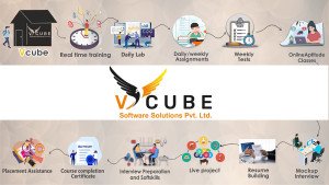 Best Python Training Institute in hyderabad