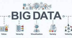 BIG DATA COURSE