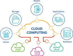 Cloud Computing course