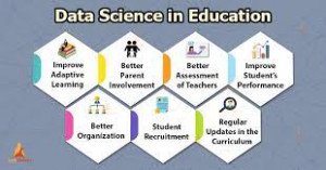 Data Science Regular