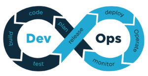 DevOps