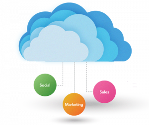 Digital Marketing Analytics