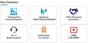 Full Stack Java Training In Hyderabad