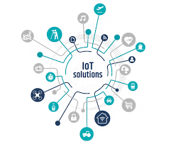 IoT Training