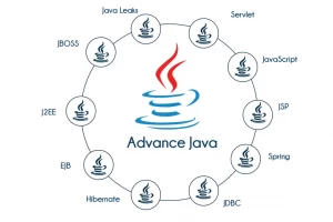 Java Course
