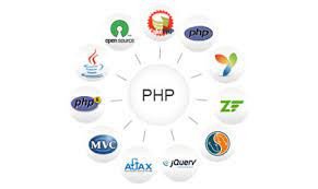PHP Training