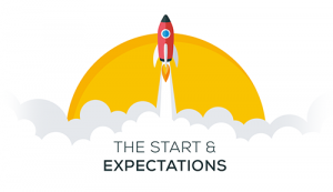 programmatic services/programmatic advertising