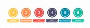 ReactJS Course