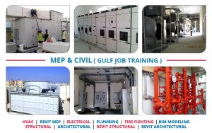 Revit Mep Course