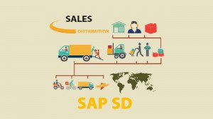 SAP sd