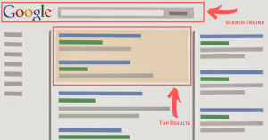 Search engine optimization