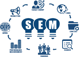 SEM Course