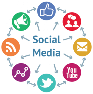 SOCIAL MEDIA MARKETING COURSE