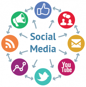 Social Media Marketing Course