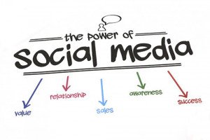 Social Media Optimization